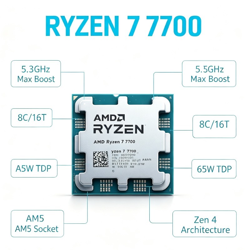 CPU AMD Ryzen 7 7700 8C16T 3.8 - Esports Pc Gaming recensione e prezzo