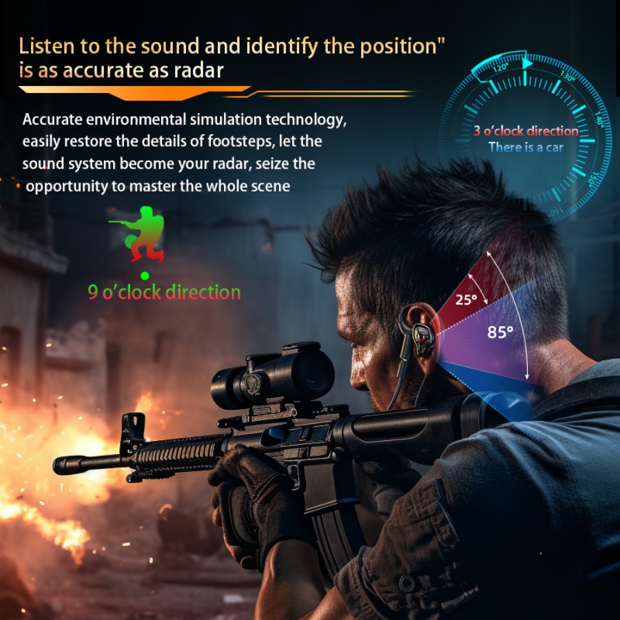 Cuffie da gioco per eSport, su - Esports Gaming Headphones recensione e prezzo