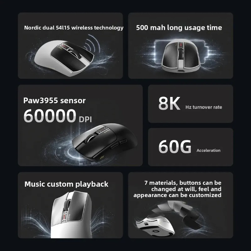 Mouse Wireless IPI Fog HAZEX 8 - Esports Pc Gaming recensione e prezzo