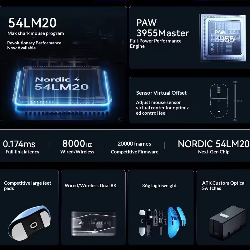 Mouse Wireless Tri-Mode ATK F1 - Esports Pc Gaming recensione e prezzo