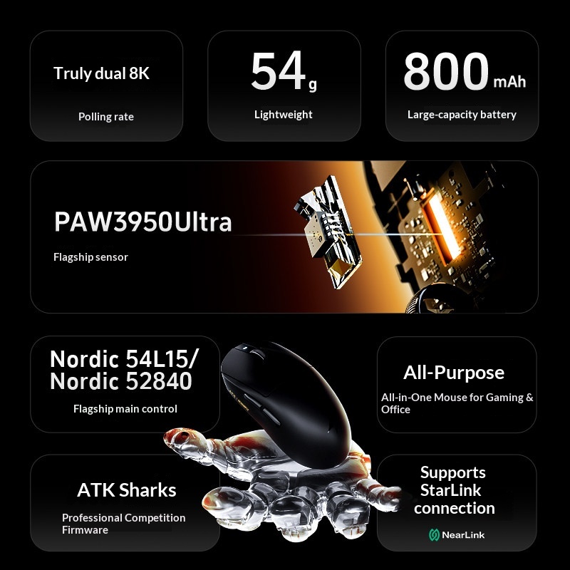 Mouse Wireless ATK Dragonfly A - Esports Gaming Platform recensione e prezzo