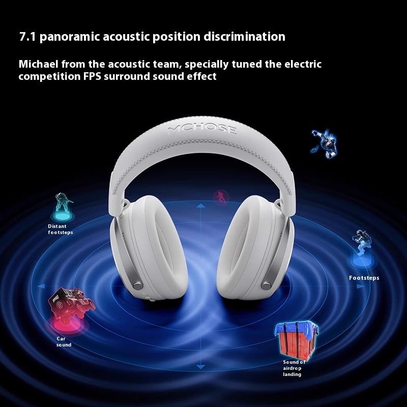 Cuffie da Gaming MCHOSE X9 Gra - Esports Gaming Headphones recensione e prezzo
